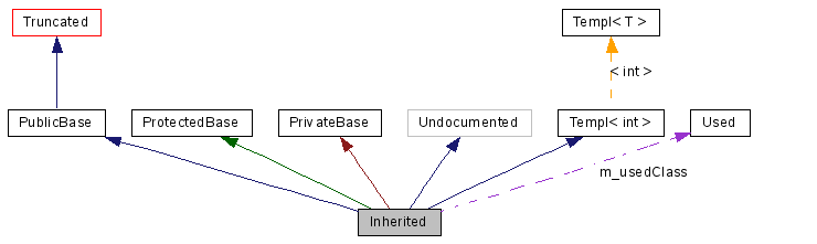 graph_legend.png